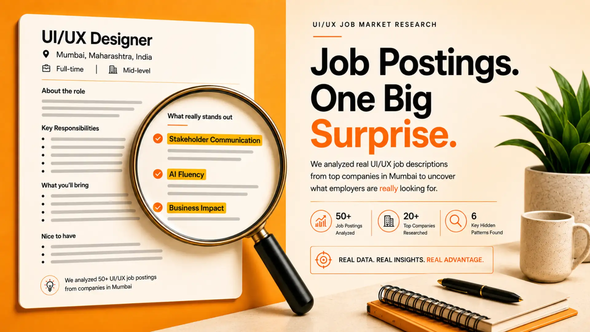 UI/UX job market research infographic showing a UI/UX designer job description analysis, key hiring skills, and insights from 50+ job postings in Mumbai.